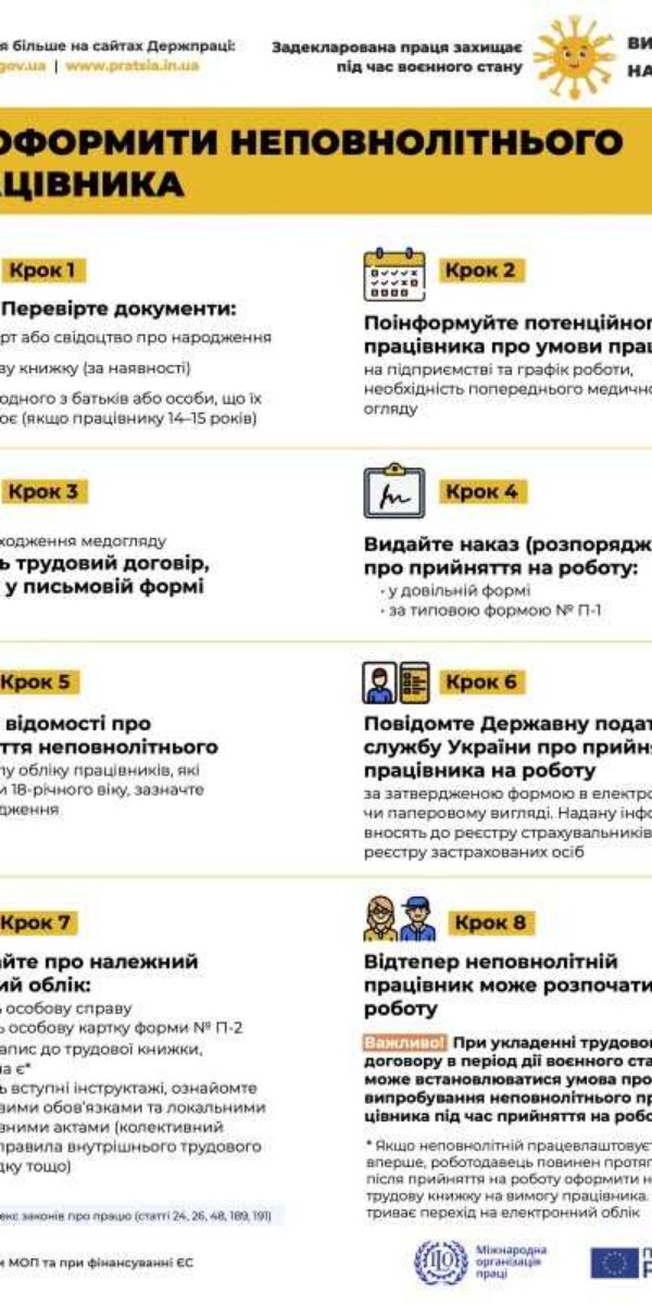 Як оформити неповнолітнього працівника