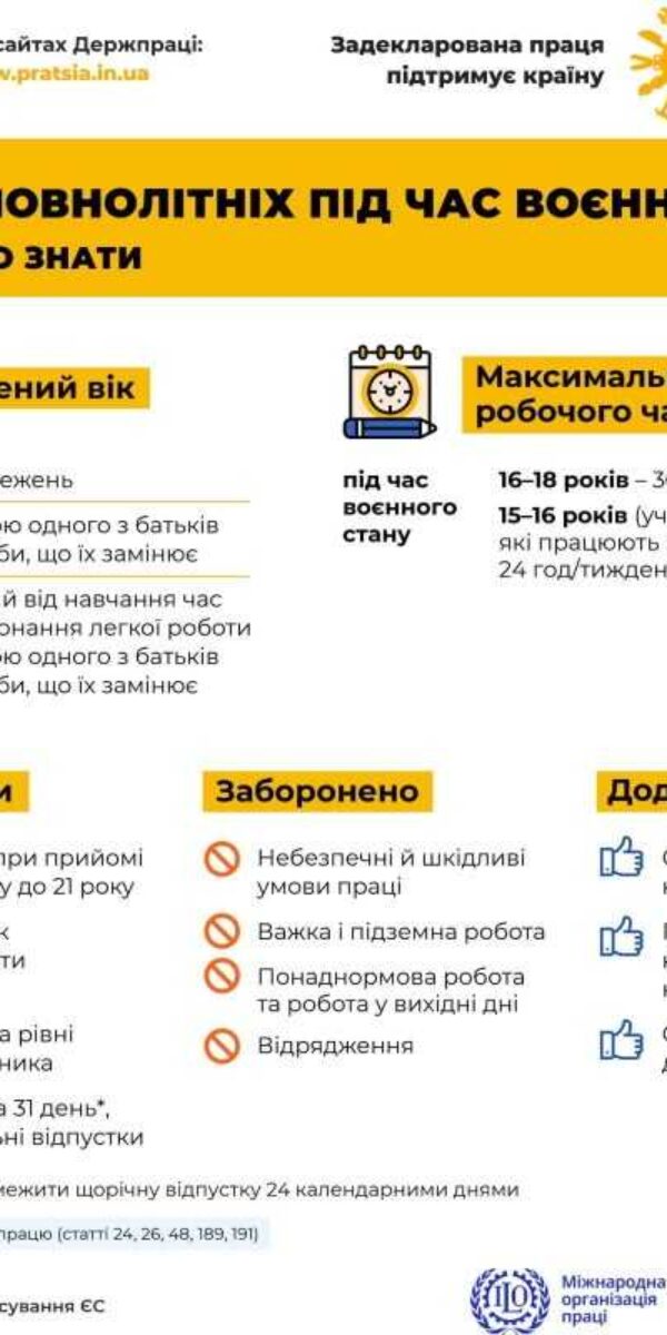Праця неповнолітніх