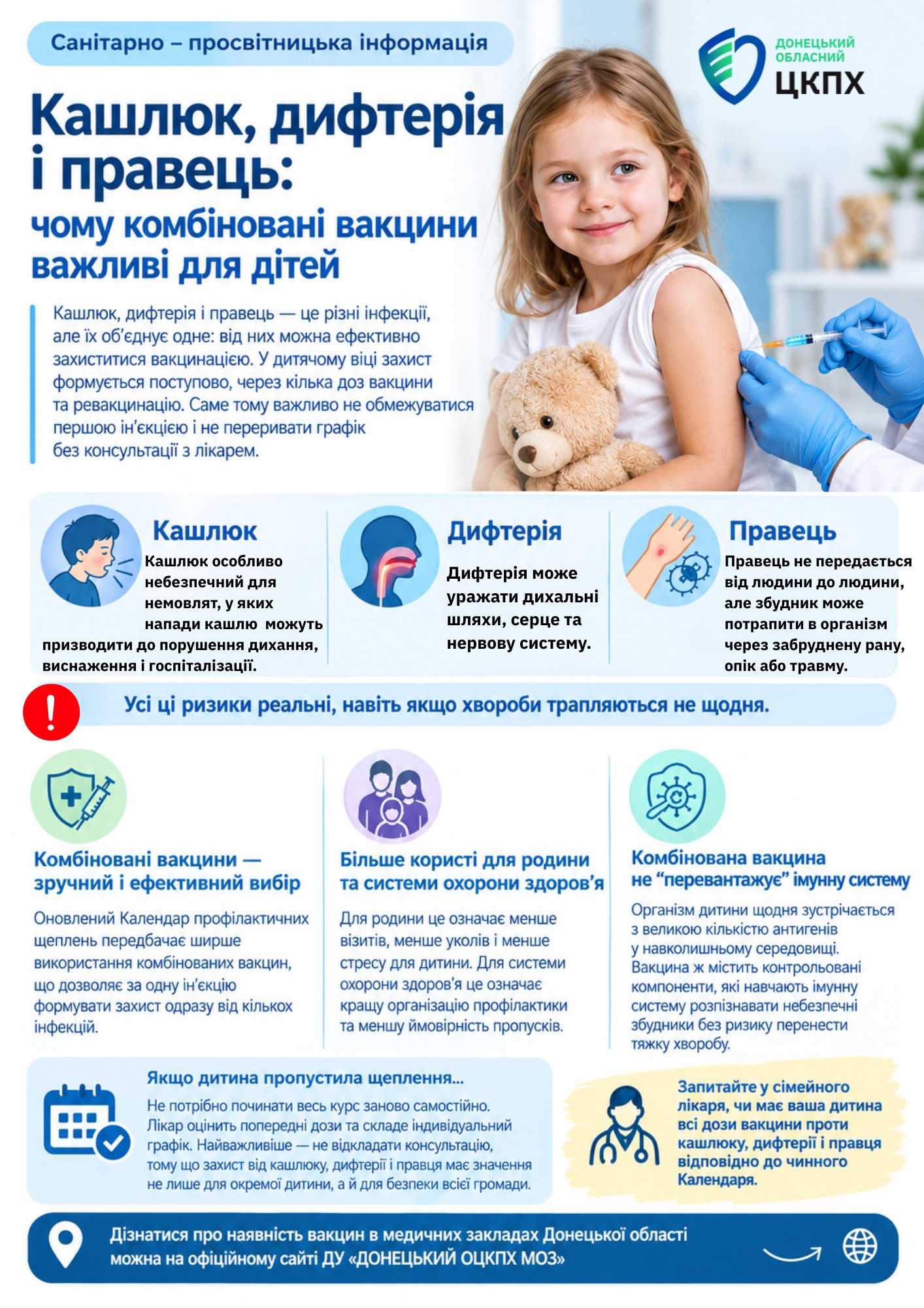 Кашлюк, дифтерія і правець